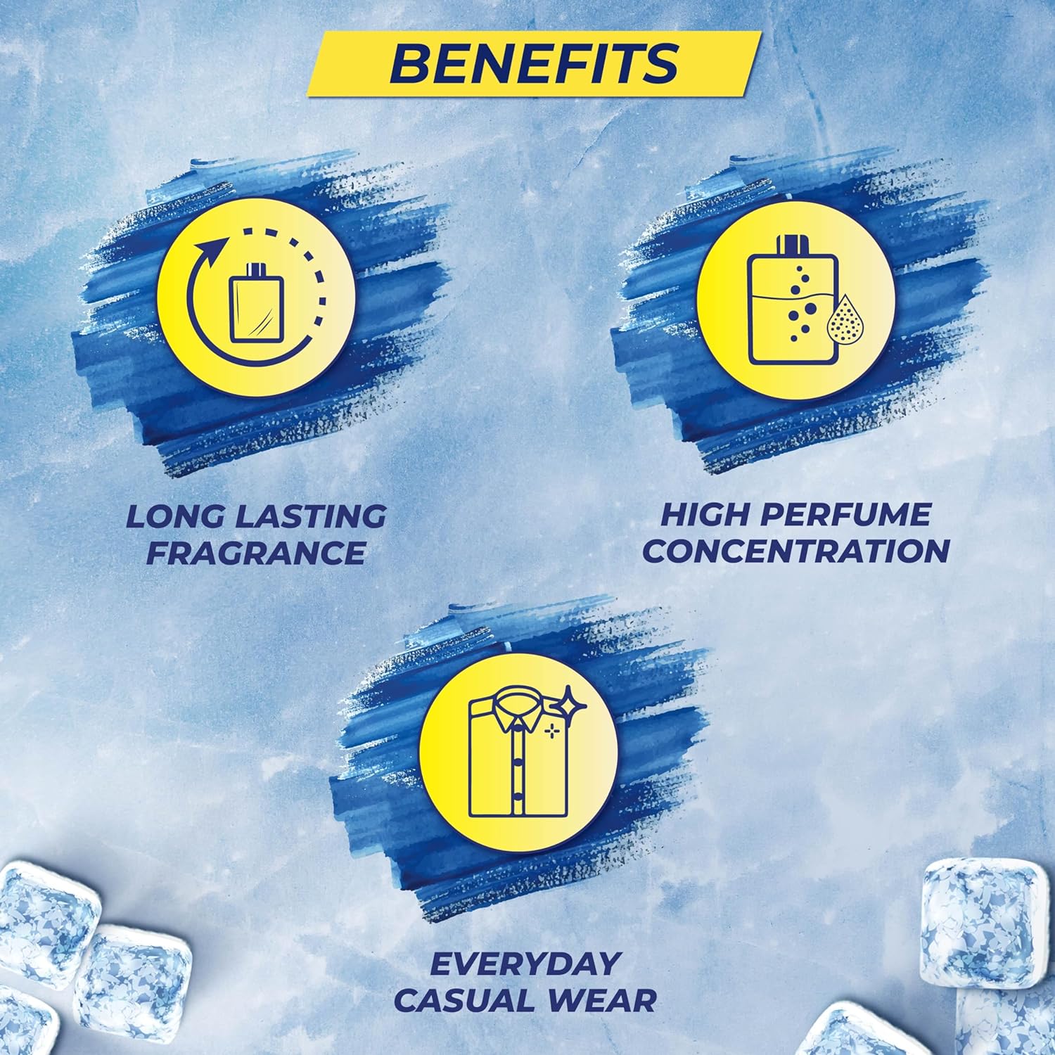 Set Wet Ice Perfume For Men 100ml 3.4 Fl.oz. |citrusy Long Lasting Perfume For Men| Gift For Men | Best Everyday Fragrance Set Wet Ice Perfume For Men 100ml 3.4 Fl.oz. |citrusy Long Lasting Perfume For Men| Gift For Men | Best Everyday Fragrance