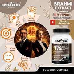 Instafuel Bacomind Brahmi Pure Extract Enhance Memory, Focus & Cognitive Function, Natural Nootropic Supplement For Brain Health & Mental Clarity | 30 Capsules 50gm 0.1lbs