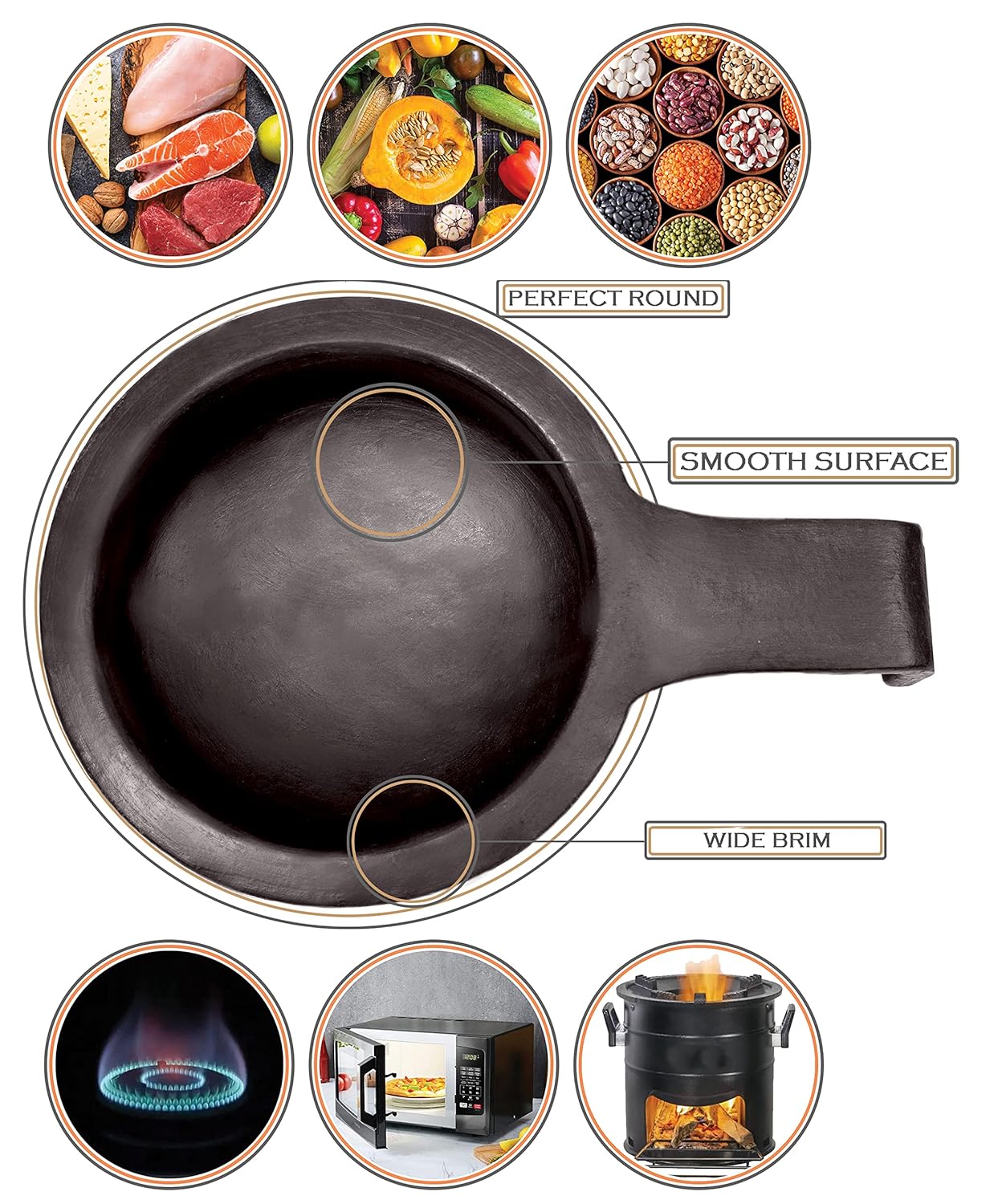 Uncoated Clay Fry Pan For Cooking & Serving With 2 Wooden Spatulas Complimentary - Black, 1.5 Liters | Pre-Seasoned Mud Vessel - Unglazed, Double Fired, Hand Crafted | Mitti Tadka Pan Uncoated Clay Fry Pan For Cooking & Serving With 2 Wooden Spatulas Complimentary - Black, 1.5 Liters | Pre-Seasoned Mud Vessel - Unglazed, Double Fired, Hand Crafted | Mitti Tadka Pan