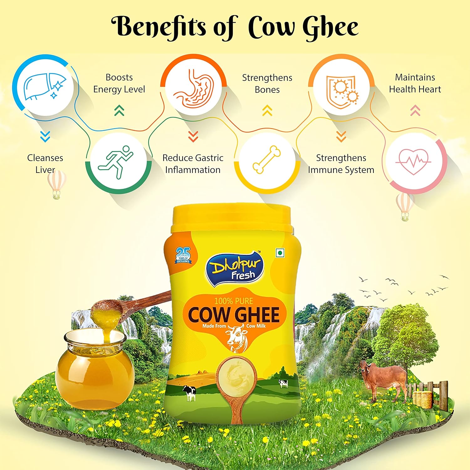 Organic Desi Cow Ghee By Dholpur Fresh | Delicious & Nutritious Healthy Desi Cow Ghee For Boost Body Energy | (1 Litr) 33.8 Ounce | Jar Pack Organic Desi Cow Ghee By Dholpur Fresh | Delicious & Nutritious Healthy Desi Cow Ghee For Boost Body Energy | (1 Litr) 33.8 Ounce | Jar Pack