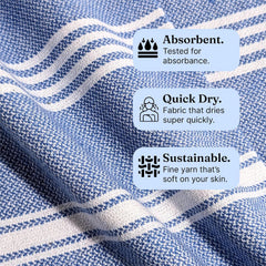 Indihaus Premium Large Cotton Bath Towels 380 Gsm | Soft, Absorbent & Comfortable Large Size Bath Towels (Blue)
