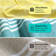 Indihaus Premium Cotton Hand Towel 310 Gsm | Soft, Absorbent, Multi-Purpose Towel Set | Teal, Yellow & Beige (Set Of 6)