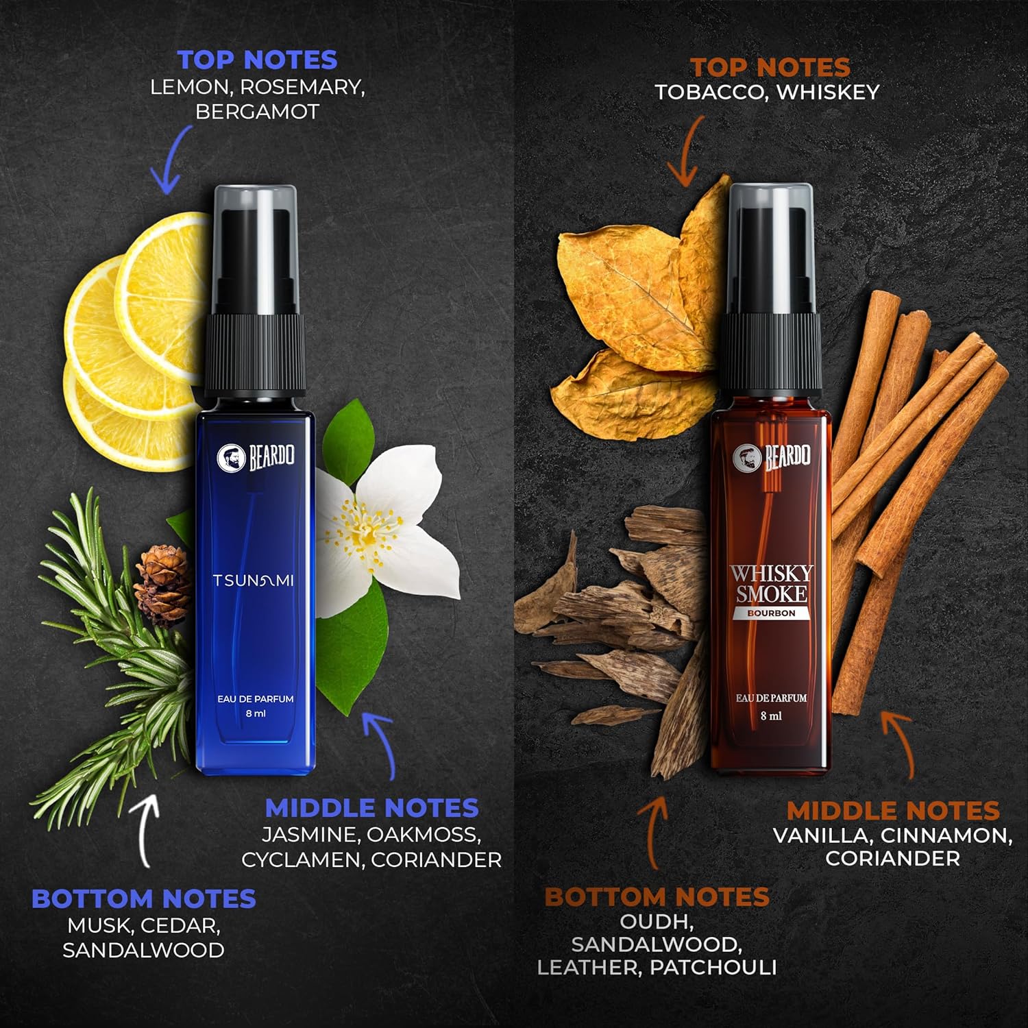 Beardo Legendary Assorted Perfume Gift Set 8ml Each 56ml 1.8 Fl.oz. Pack Of 7 | Perfect Gift Set For Boyfriend Beardo Legendary Assorted Perfume Gift Set 8ml Each 56ml 1.8 Fl.oz. Pack Of 7 | Perfect Gift Set For Boyfriend