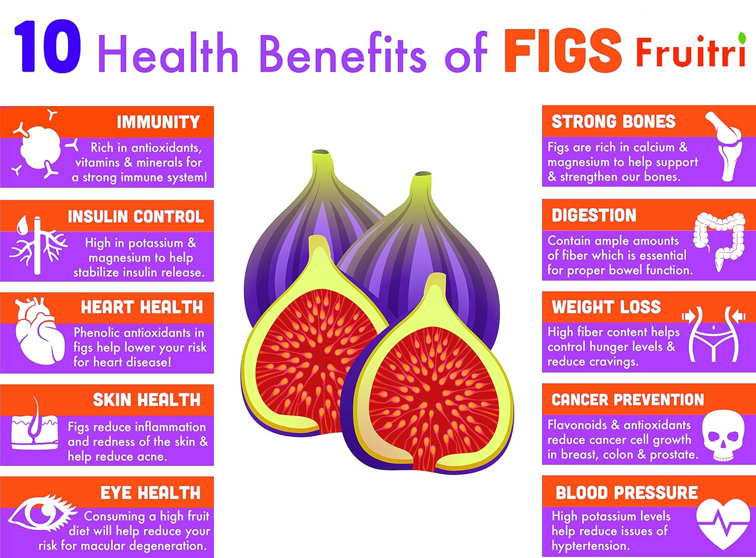 Premium Dried Fig Afghani Anjeer By Fruitri 250gm, | Dry Figs For Weight Management Digestion Immunity, Good Health, Rich In Dietary Fiber | 8.8 Ounce Premium Dried Fig Afghani Anjeer By Fruitri 250gm, | Dry Figs For Weight Management Digestion Immunity, Good Health, Rich In Dietary Fiber | 8.8 Ounce