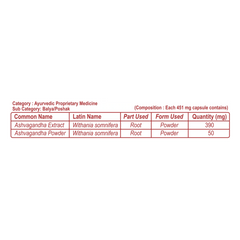 Patanjali Ashvagandha Capsule 11gm , 20 Capsules