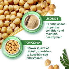 Himalaya Gentle Daily Care Natural Protein Conditioner, Detangles And Smoothens Hair | 80ml