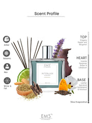 Em5 Interlude Perfume For Men 1.7 Fl.oz. | Eau De Parfum | Strong And Long Lasting Spray | Amber Smoky Woody | Luxury Gift For Men