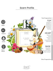 EM5 K Dark Unisex Eau De Parfum 50 Ml 1.7 Fl.oz. | Strong And Long Lasting | Tobacco Amber Fruity | Luxury Gift For Men & Women