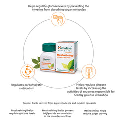 Himalaya Wellness Pure Herbs Meshashringi Metabolic Wellness, Maintains Healthy Blood Sugar Levels | 60 Tablets