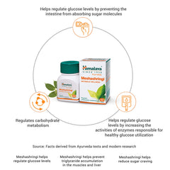 Himalaya Wellness Pure Herbs Meshashringi Metabolic Wellness, Maintains Healthy Blood Sugar Levels | 60 Tablets (Pack Of 2)