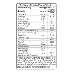 Patanjali Mix Dry Fruits With Berries & Seed 250gm