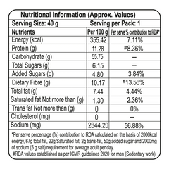 Patanjali Tomato Oats 40gm
