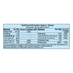 Patanjali Doodh Biscuits 35gm