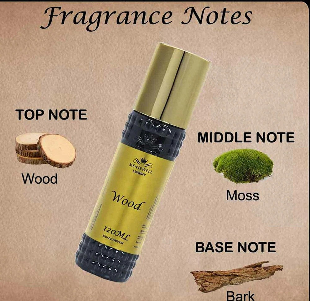 Menjewell Wood Eau De Parfum 120ml 4.0 Fl.oz. Men Fragrance | Long Lasting | Alcohol Free Menjewell Wood Eau De Parfum 120ml 4.0 Fl.oz. Men Fragrance | Long Lasting | Alcohol Free