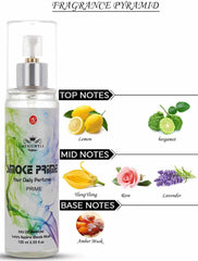 Menjewell Musky Chandan Sandalwood Prime + Aqua For Men Prime + Smoke Prime Eau De Parfum 105ml 3.5 Fl.oz. Each | Masculine Fragrances