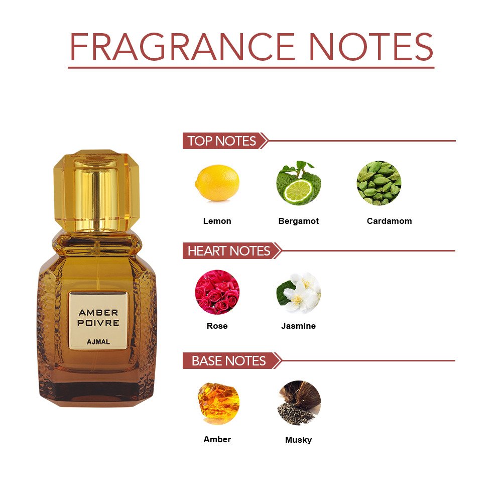 Ajmal Amber Poivre Eau De Parfum 100ml 3.4 Fl.oz. Unisex Fragrance | Long Lasting Spray Ajmal Amber Poivre Eau De Parfum 100ml 3.4 Fl.oz. Unisex Fragrance | Long Lasting Spray
