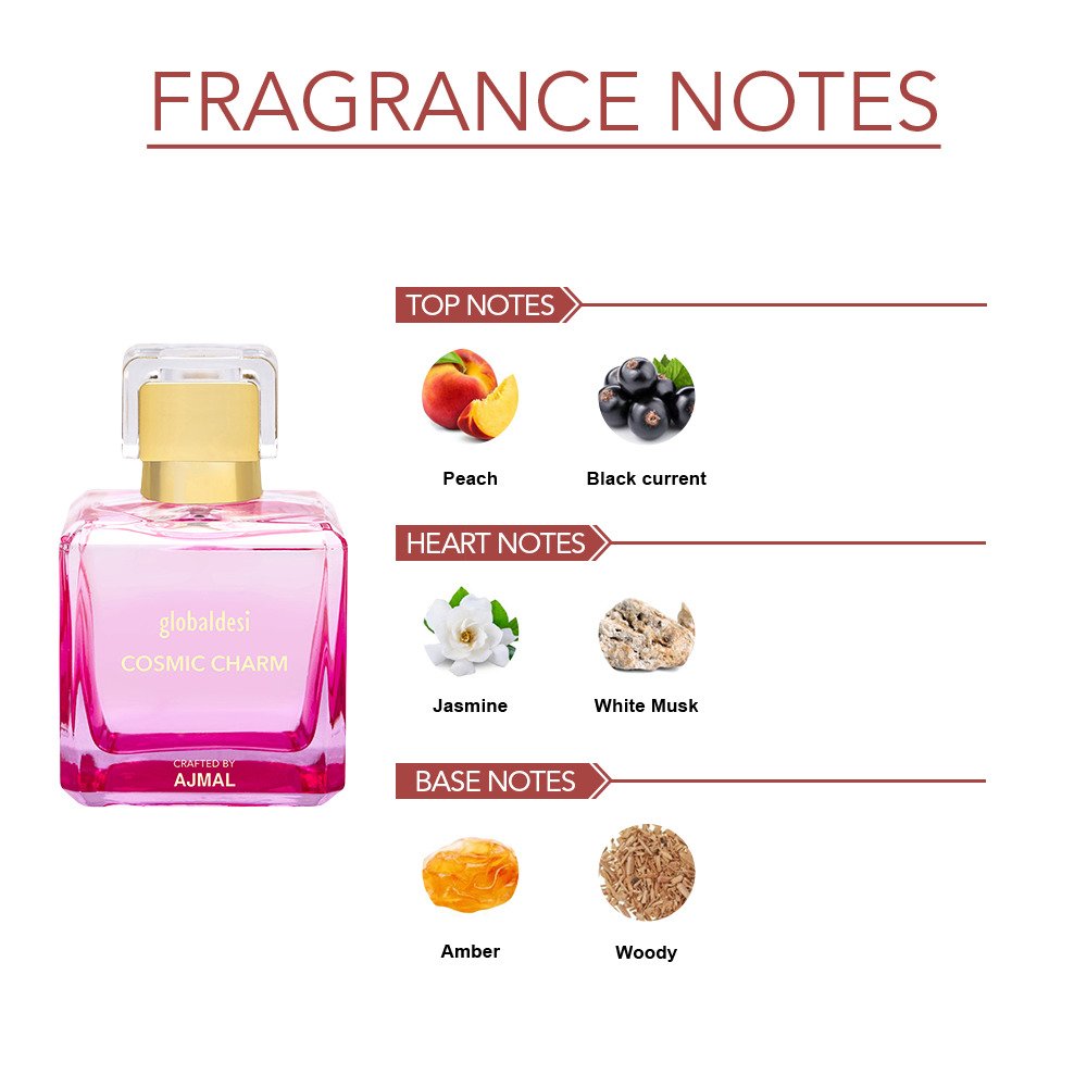 Ajmal Global Desi Cosmic Charm Eau De Parfum 100ml 3.4 Fl.oz. Gift For Women | Long Lasting Spray Ajmal Global Desi Cosmic Charm Eau De Parfum 100ml 3.4 Fl.oz. Gift For Women | Long Lasting Spray