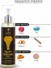 Menjewell Mysore Sandalwood Prime + Romantic Rain Prime + Deep Forest Prime Eau De Parfum 105ml 3.5 Fl.oz. Each Pack Of 3 | Women Fragrances