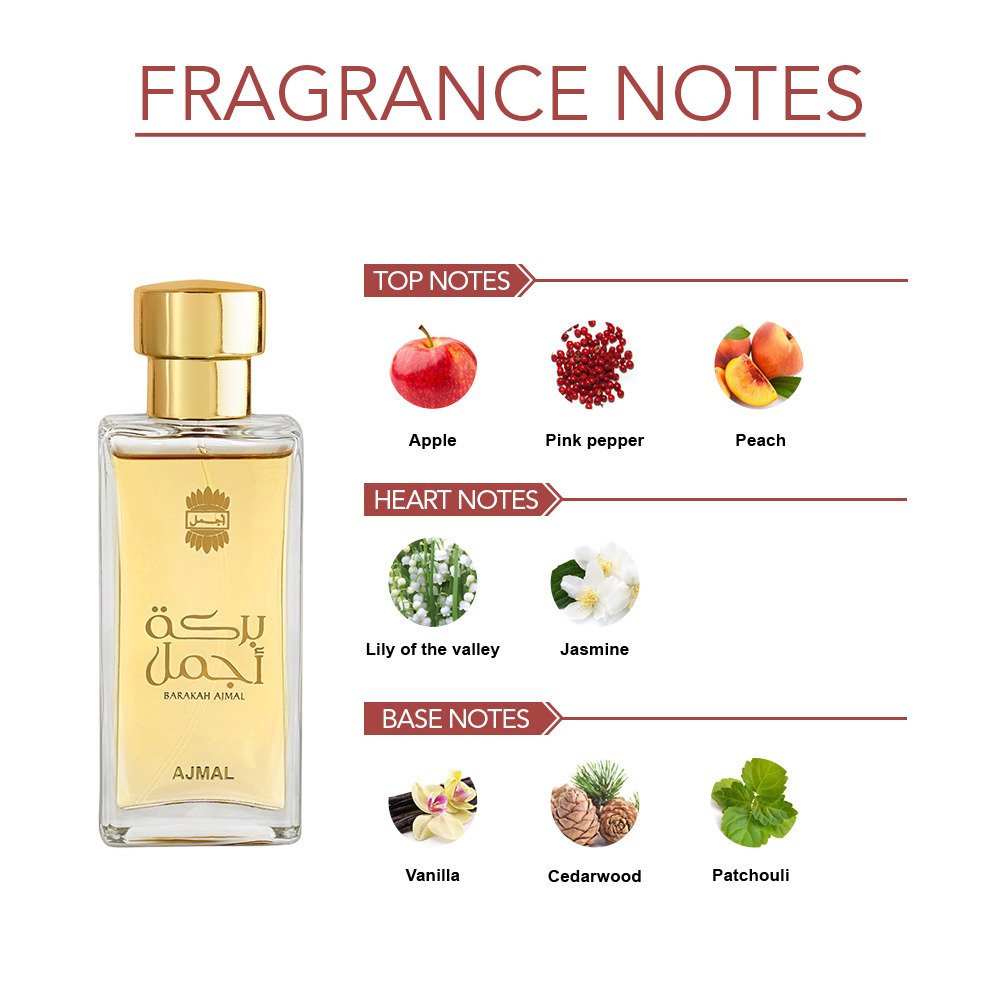 Ajmal Barakah Eau De Parfum 50ml 1.7 Fl.oz. Perfume Gift For Men & Women | Long Lasting Spray Ajmal Barakah Eau De Parfum 50ml 1.7 Fl.oz. Perfume Gift For Men & Women | Long Lasting Spray