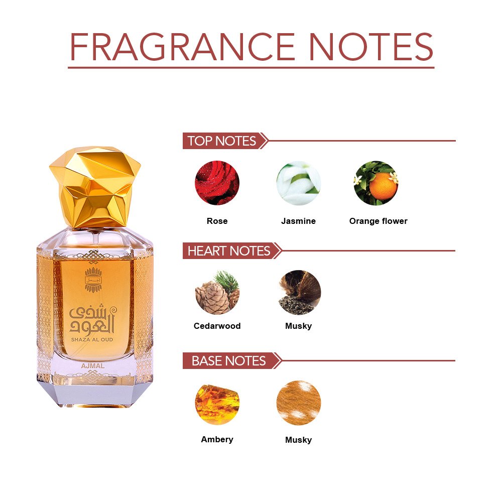 Ajmal Shaza Al Oud Eau De Parfum 50ml 1.7 Fl.oz. Gift For Men & Women | Long Lasting Spray Ajmal Shaza Al Oud Eau De Parfum 50ml 1.7 Fl.oz. Gift For Men & Women | Long Lasting Spray