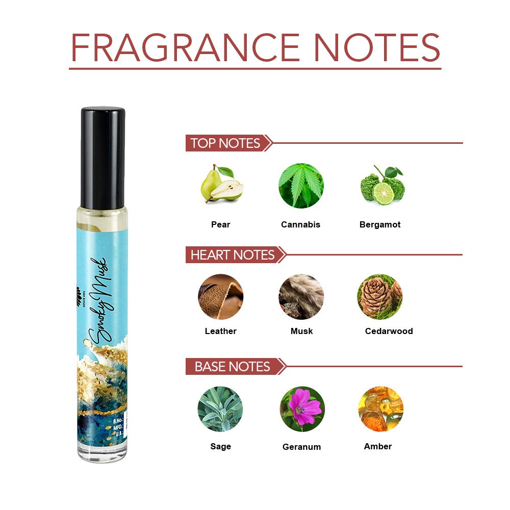 Ajmal Artisan Smoky Musk Concentrated Perfume 10ml 0.3 Fl.oz. For Unisex | Alcohol Free & Long Lasting Ajmal Artisan Smoky Musk Concentrated Perfume 10ml 0.3 Fl.oz. For Unisex | Alcohol Free & Long Lasting