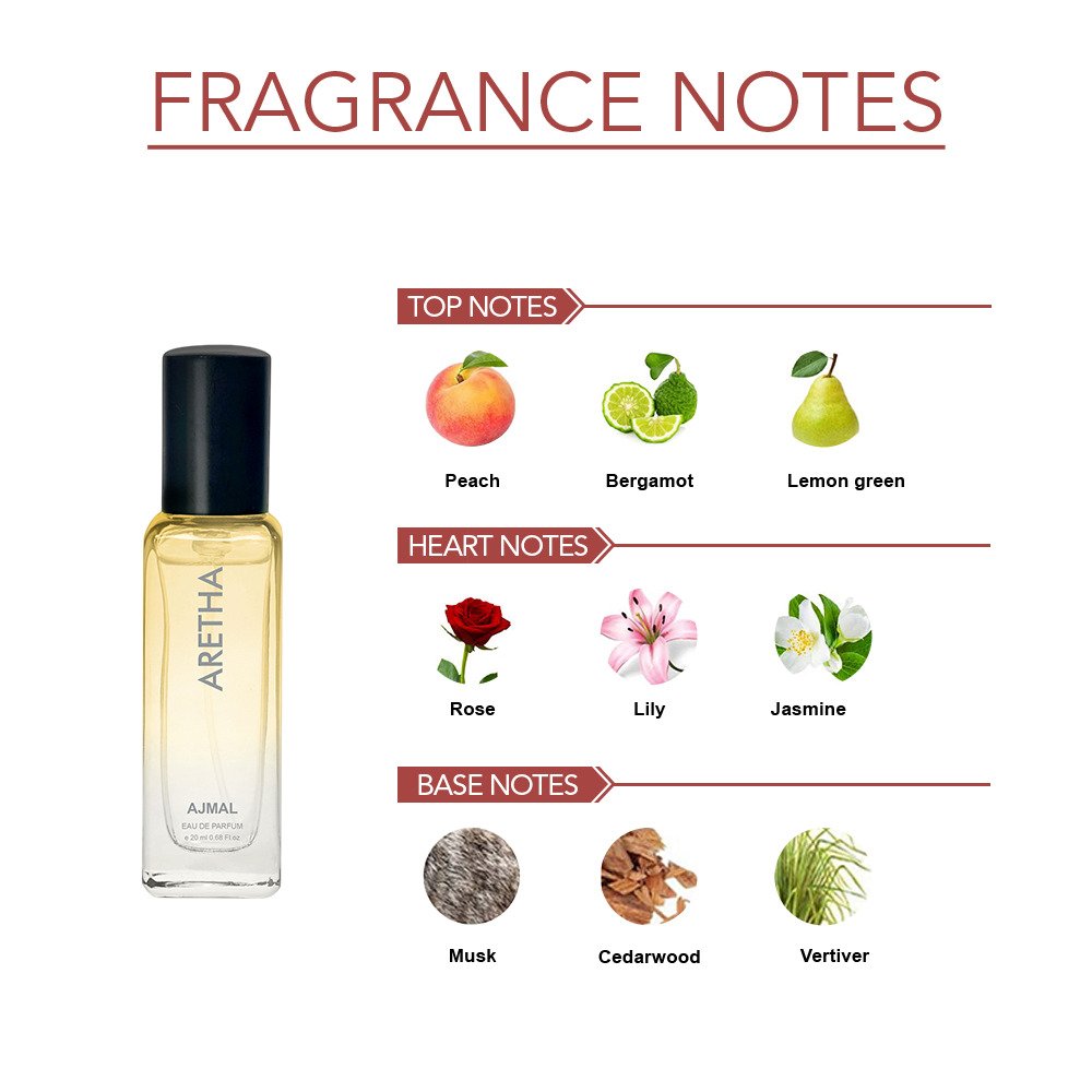 Ajmal Aretha Eau De Parfum 20ml 0.6 Fl.oz. Party Wear Gift For Women | Long Lasting Spray Ajmal Aretha Eau De Parfum 20ml 0.6 Fl.oz. Party Wear Gift For Women | Long Lasting Spray