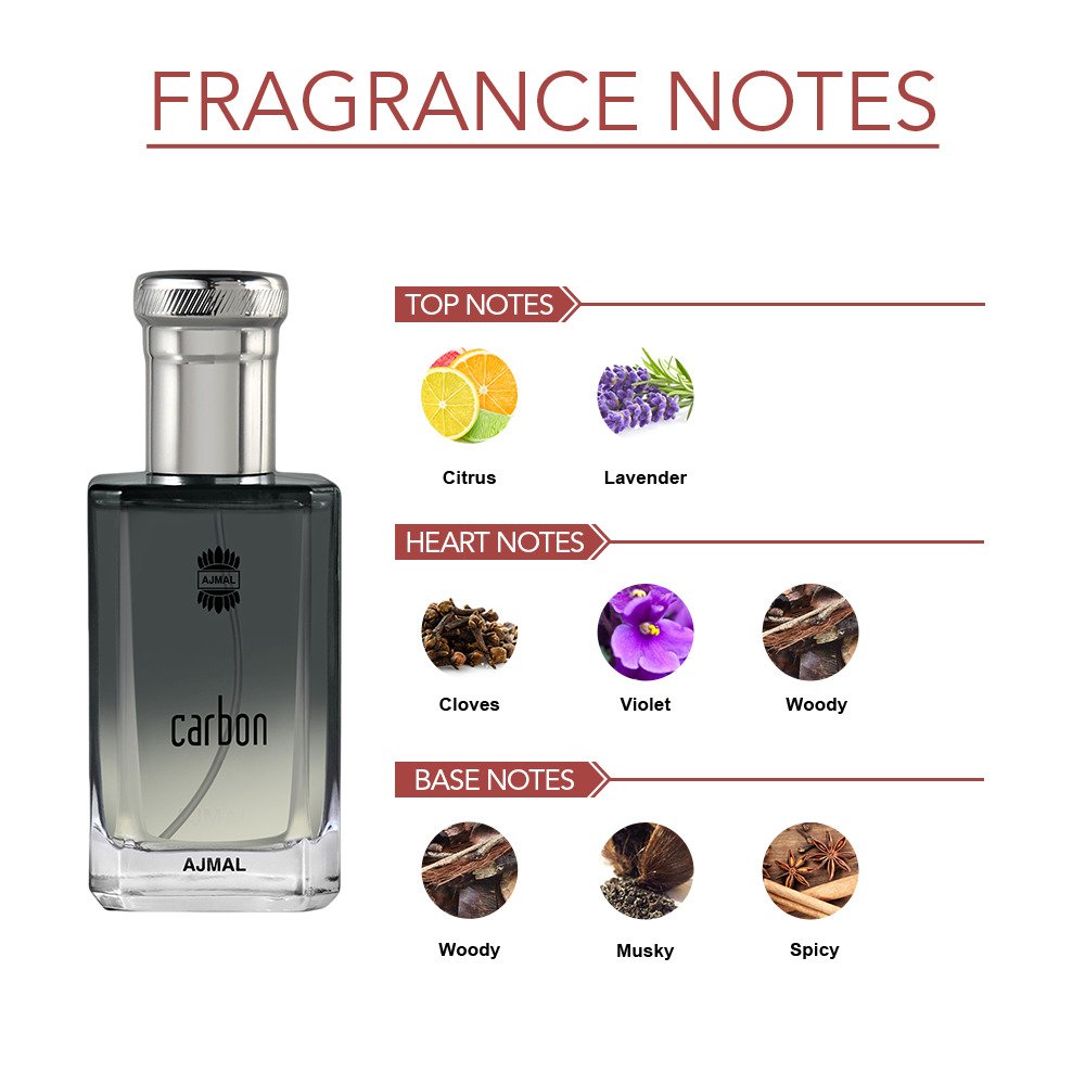 Ajmal Carbon Eau De Parfum 100ml 3.4 Fl.oz. Long Lasting Scent Spray | Gift For Men Ajmal Carbon Eau De Parfum 100ml 3.4 Fl.oz. Long Lasting Scent Spray | Gift For Men