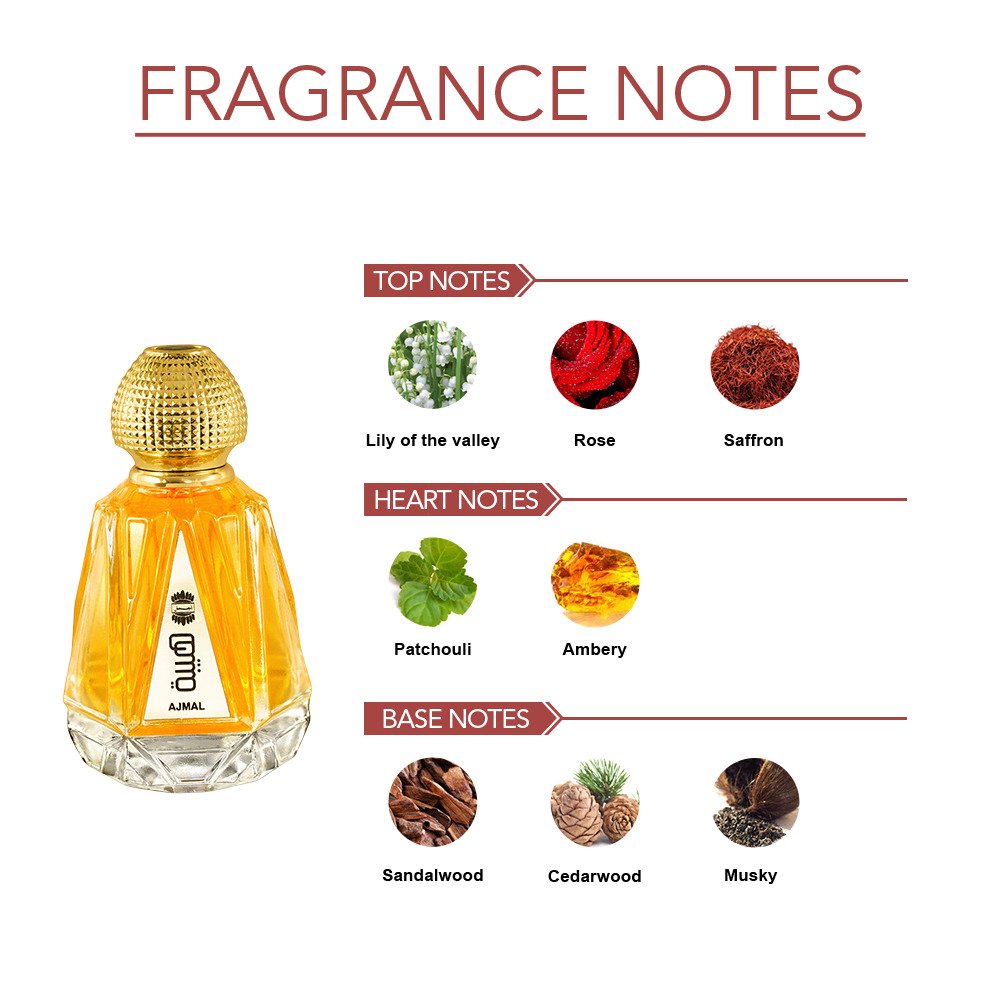 Ajmal Hayba Eau De Parfum 80ml 2.7 Fl.oz. Perfume Gift For Men & Women | Long Lasting Spray Ajmal Hayba Eau De Parfum 80ml 2.7 Fl.oz. Perfume Gift For Men & Women | Long Lasting Spray