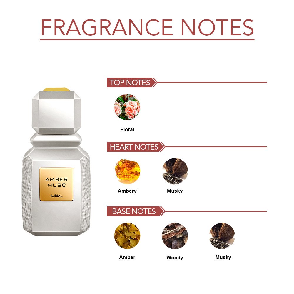 Ajmal Amber Musc Eau De Parfum 100ml 3.4 Fl.oz. Perfume Gift For Men & Women | Long Lasting Ajmal Amber Musc Eau De Parfum 100ml 3.4 Fl.oz. Perfume Gift For Men & Women | Long Lasting