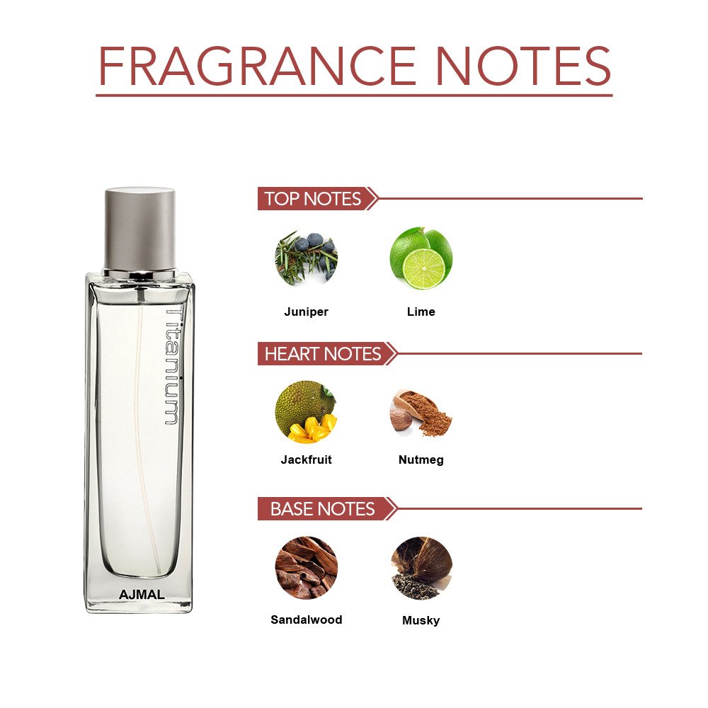 Ajmal Titanium Eau De Parfum 100ml 3.4 Fl.oz. Perfect Gift For Husband | Party Wear | Made In Dubai Ajmal Titanium Eau De Parfum 100ml 3.4 Fl.oz. Perfect Gift For Husband | Party Wear | Made In Dubai