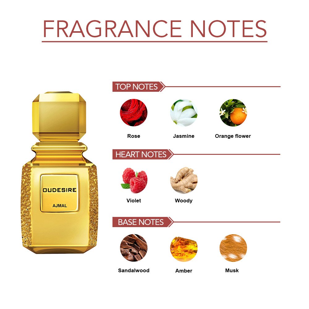 Ajmal Oudesire Eau De Parfum 100ml 3.4 Fl.oz. Party Wear Gift For Men & Women | Long Lasting Ajmal Oudesire Eau De Parfum 100ml 3.4 Fl.oz. Party Wear Gift For Men & Women | Long Lasting