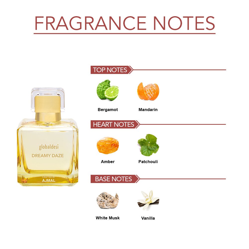 Ajmal Global Desi Dreamy Daze Eau De Parfum 50ml 1.7 Fl.oz. Gift For Women | Long Lasting Spray Ajmal Global Desi Dreamy Daze Eau De Parfum 50ml 1.7 Fl.oz. Gift For Women | Long Lasting Spray