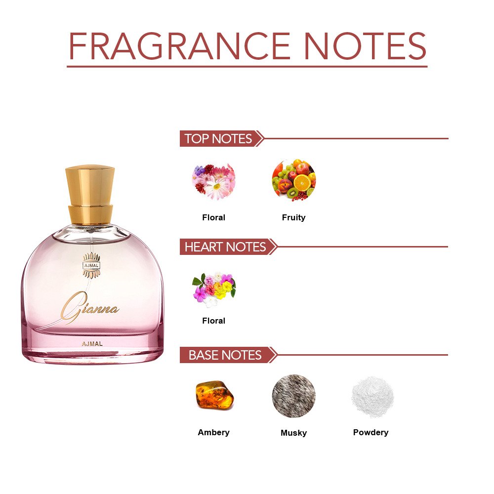 Ajmal Gianna Eau De Parfum 100ml 3.4 Fl.oz. Long Lasting Scent Spray | Gift For Women Ajmal Gianna Eau De Parfum 100ml 3.4 Fl.oz. Long Lasting Scent Spray | Gift For Women