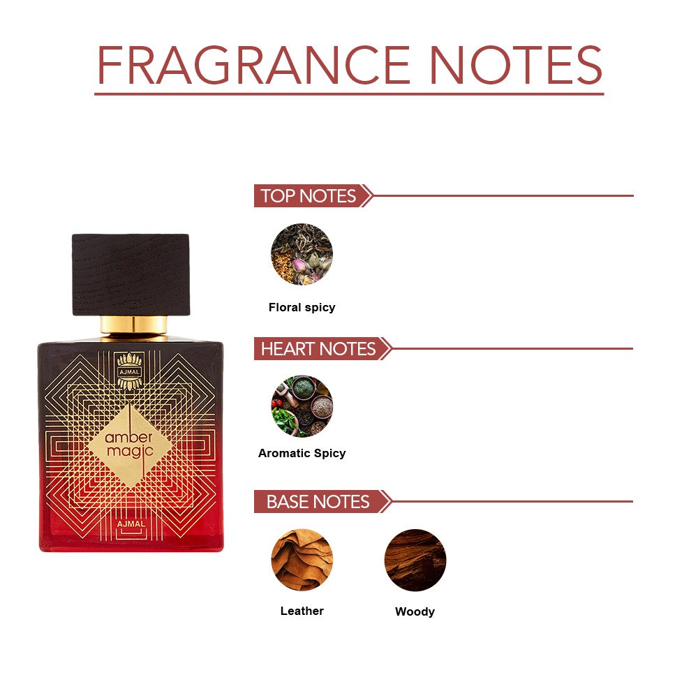 Ajmal Amber Magic Eau De Parfum 100ml 3.4 Fl.oz. Perfume Gift For Men | Long Lasting Ajmal Amber Magic Eau De Parfum 100ml 3.4 Fl.oz. Perfume Gift For Men | Long Lasting