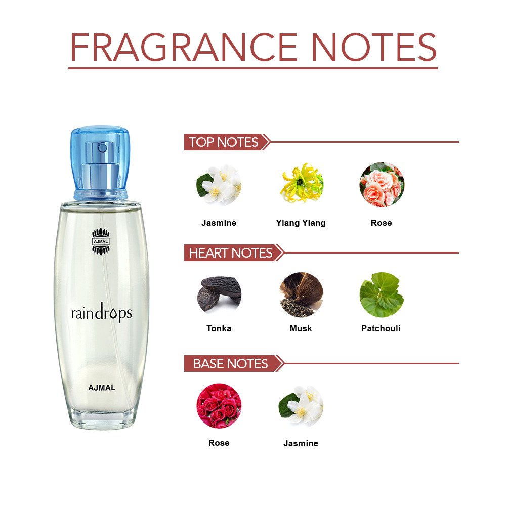 Ajmal Raindrops Eau De Parfum 50ml 1.7 Fl.oz. Gift For Women | Long Lasting Spray Ajmal Raindrops Eau De Parfum 50ml 1.7 Fl.oz. Gift For Women | Long Lasting Spray