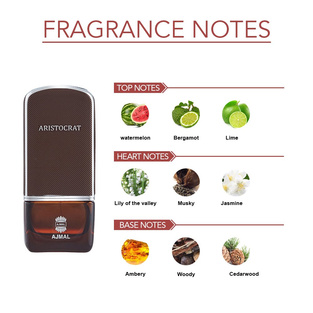 Ajmal Aristocrat Eau De Parfum 75ml 2.5 Fl.oz. Perfume Gift For Men | Long Lasting Spray Ajmal Aristocrat Eau De Parfum 75ml 2.5 Fl.oz. Perfume Gift For Men | Long Lasting Spray