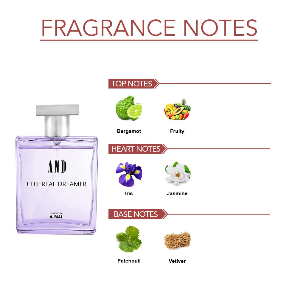 Ajmal And Ethereal Dreamer Eau De Parfum 100ml 3.4 Fl.oz. Party Wear Gift For Women | Long Lasting Spray Ajmal And Ethereal Dreamer Eau De Parfum 100ml 3.4 Fl.oz. Party Wear Gift For Women | Long Lasting Spray