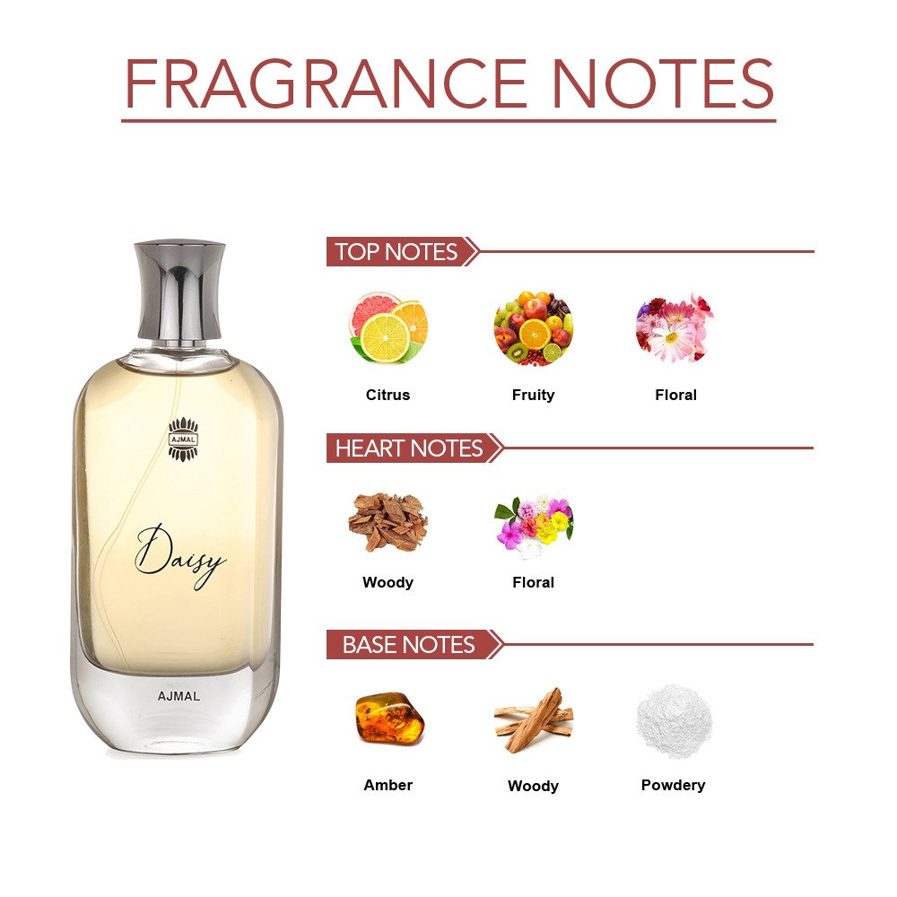 Ajmal Daisy Eau De Parfum 100ml 3.4 Fl.oz. Gift For Women | Long Lasting Spray Ajmal Daisy Eau De Parfum 100ml 3.4 Fl.oz. Gift For Women | Long Lasting Spray