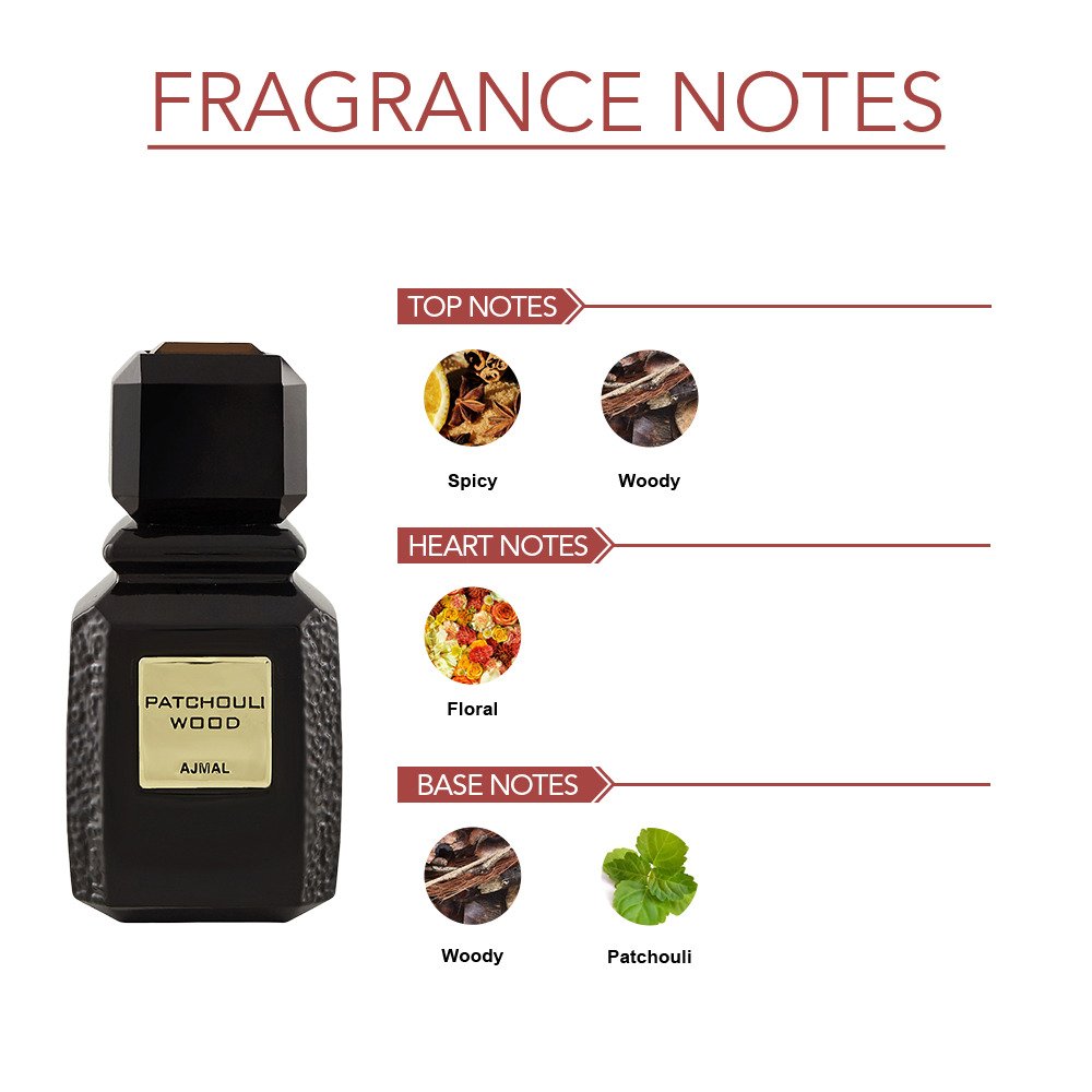Ajmal Patchouli Wood Eau De Parfum 100ml 3.4 Fl.oz. Perfume Gift For Men & Women | Long Lasting Spray Ajmal Patchouli Wood Eau De Parfum 100ml 3.4 Fl.oz. Perfume Gift For Men & Women | Long Lasting Spray