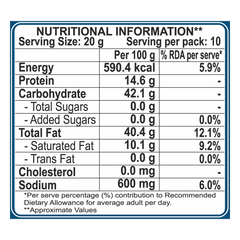 Patanjali Namkeen Navratan Mixture 200gm
