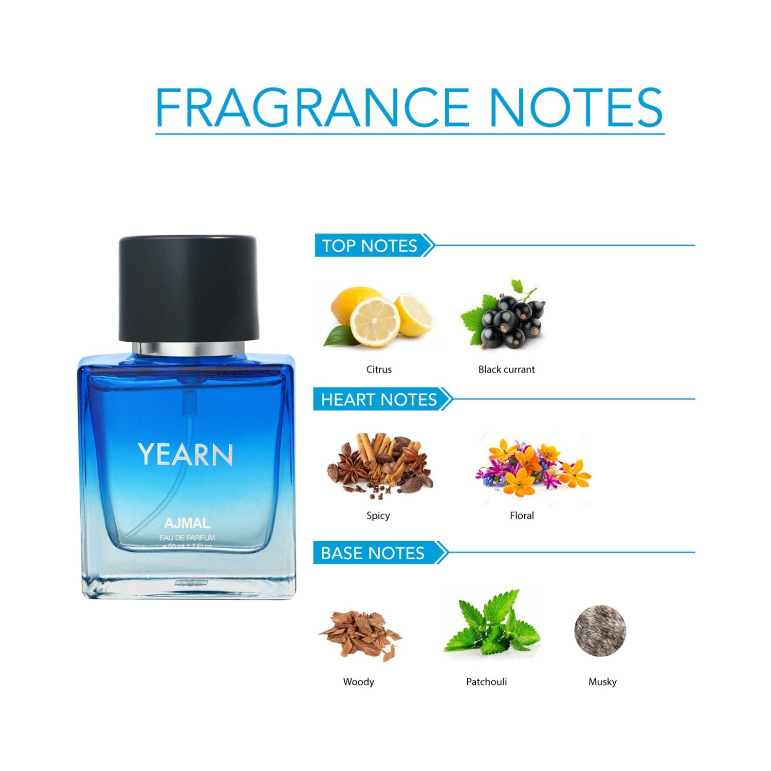 Ajmal Aretha + Yearn + Neea Eau De Parfum 50ml 1.6 Fl.oz. Each X3 | For Unisex Combo Of 3 Ajmal Aretha + Yearn + Neea Eau De Parfum 50ml 1.6 Fl.oz. Each X3 | For Unisex Combo Of 3