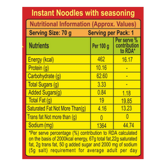 Patanjali Atta Cup Noodles Chatpata 70gm