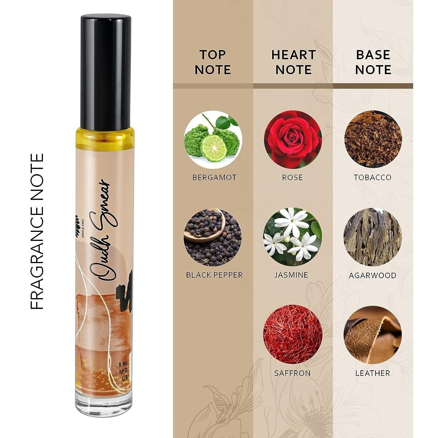 Ajmal Artisan Oudh Smear Long-lasting Concentrated Perfume Roll-on 10ml 0.3 Fl.oz. | For Men Ajmal Artisan Oudh Smear Long-lasting Concentrated Perfume Roll-on 10ml 0.3 Fl.oz. | For Men