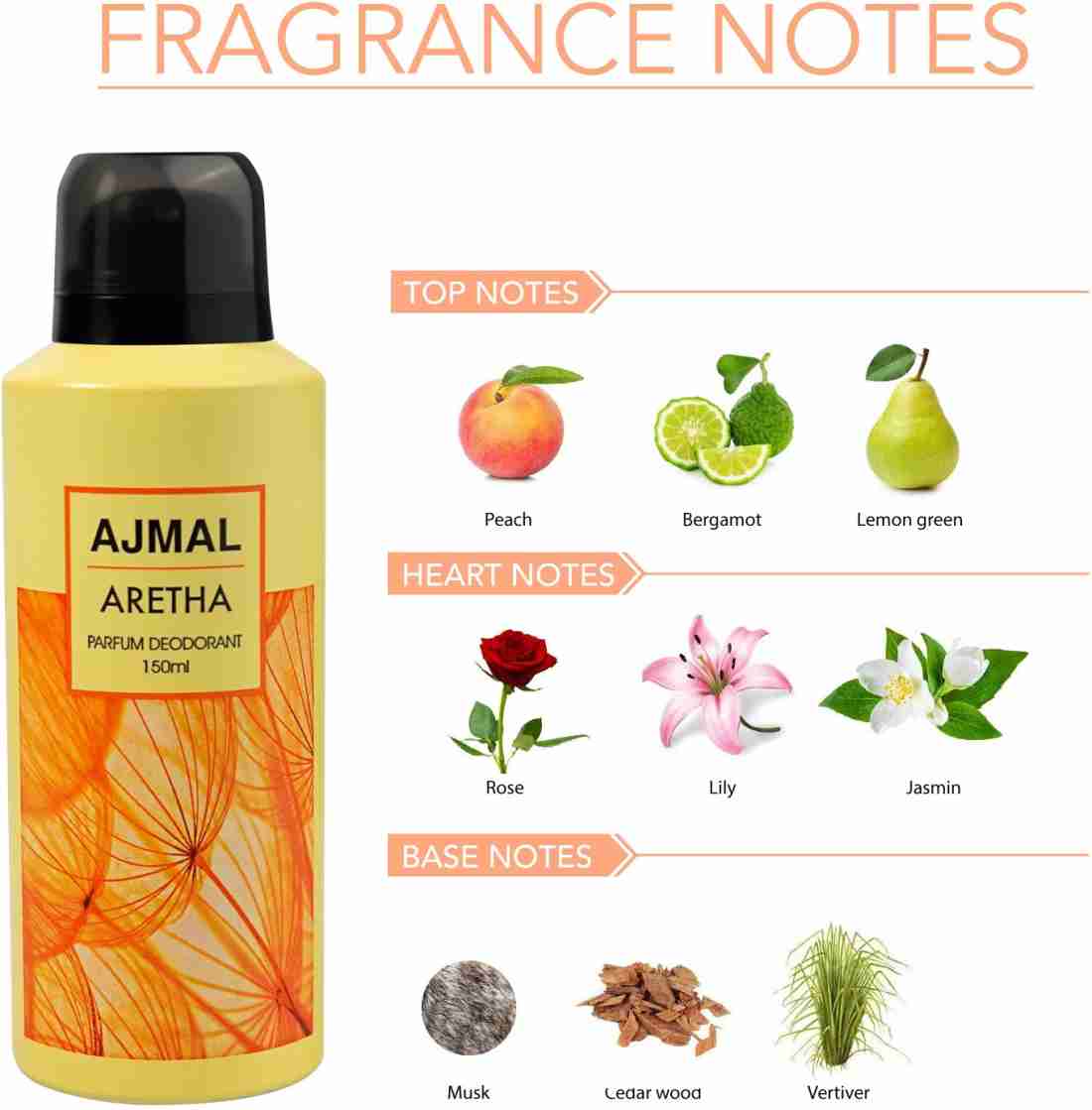 Ajmal Yearn Eau De Parfum 50ml 1.6 Fl.oz. & Aretha Deodorant 150ml 5 Fl.oz. Party Wear Gift For Men And Women Combo Of 2