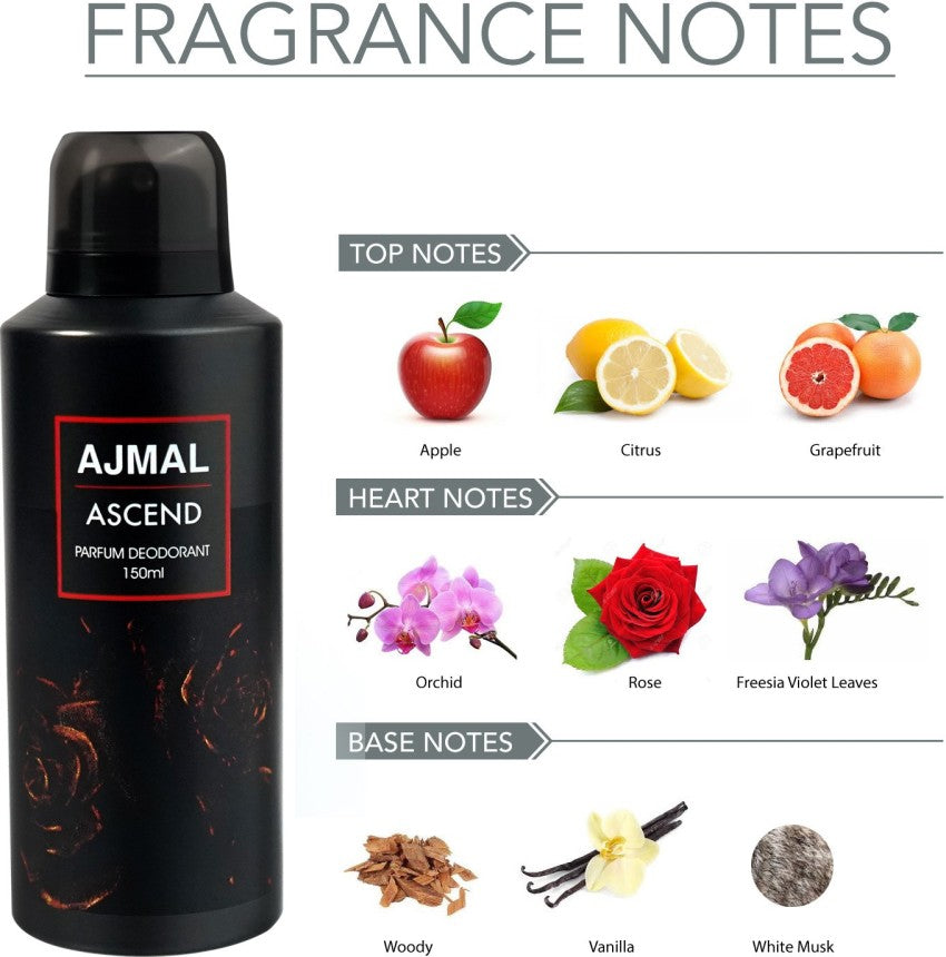 Ajmal Emulse Eau De Parfum 50ml 1.6 Fl.oz. & Ascend Deodorant 150ml 5 Fl.oz. Office Wear Gift For Man And Women | Combo Of 2