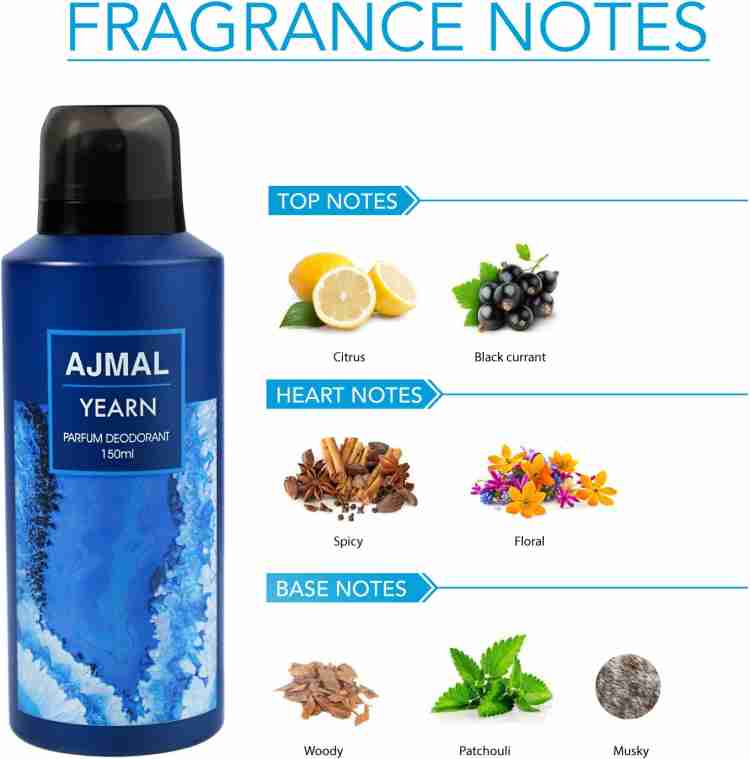 Ajmal Emulse Eau De Parfum 50ml  1.6 Fl.oz. & Yearn Deodorant 150ml 5 Fl.oz. Party Wear Gift For Men And Women | Pack Of 2