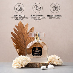 CARLTON LONDON PERFUME WOMEN COMBO OF MUSE PERFUME 100ML 3.4 FL.OZ. + NEW LOVE BODY MIST 250ML 8.4 FL.OZ.