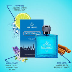 John Phillips Bon Voyage & Sparkle Eau De Perfume 100ml 3.4 Fl.oz. Each Pack Of 2 | Perfect Gift For Husband