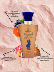 John Phillips French Classic 60ml 2 Fl.oz. & Blue Angel 100ml 3.4 Fl.oz. Eau De Parfum | Combo Of 2 For Women