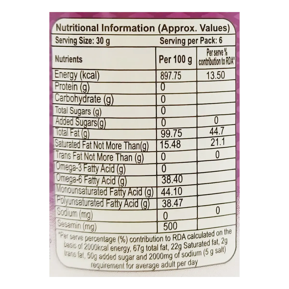 Patanjali Sesame Oil (B) 200ml